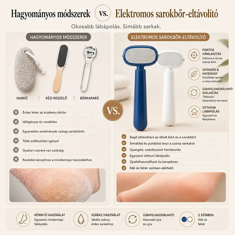 Egy lépésben működő bőrkeményedés-eltávolító