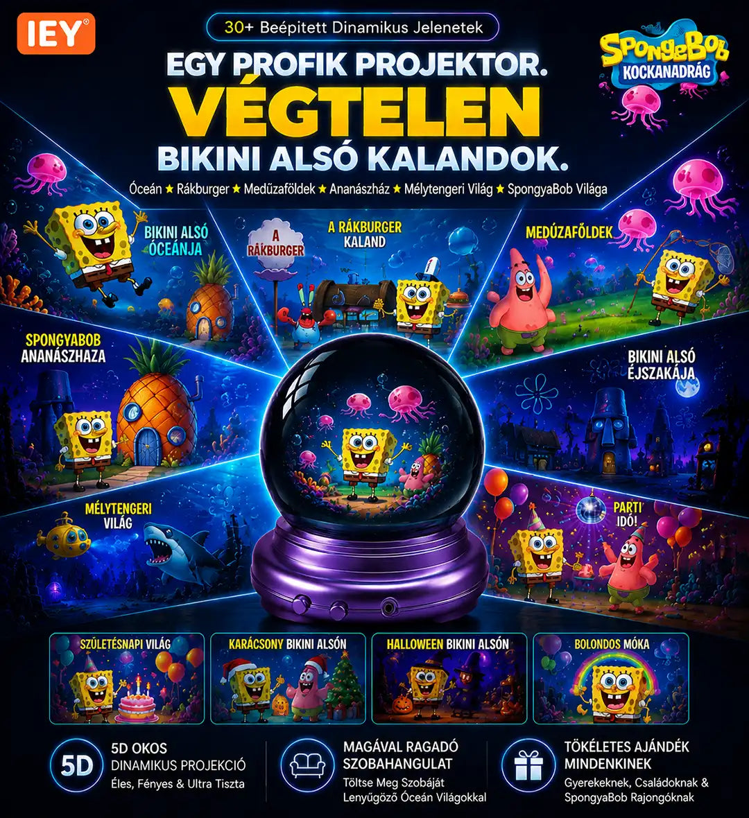 🔮Topacme® Éjszakai Fény Projektor